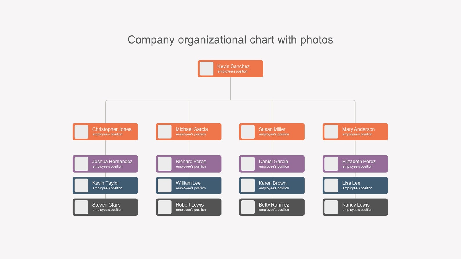 2023 Best Organizational Chart and Hierarchy Powerpoint Template ...