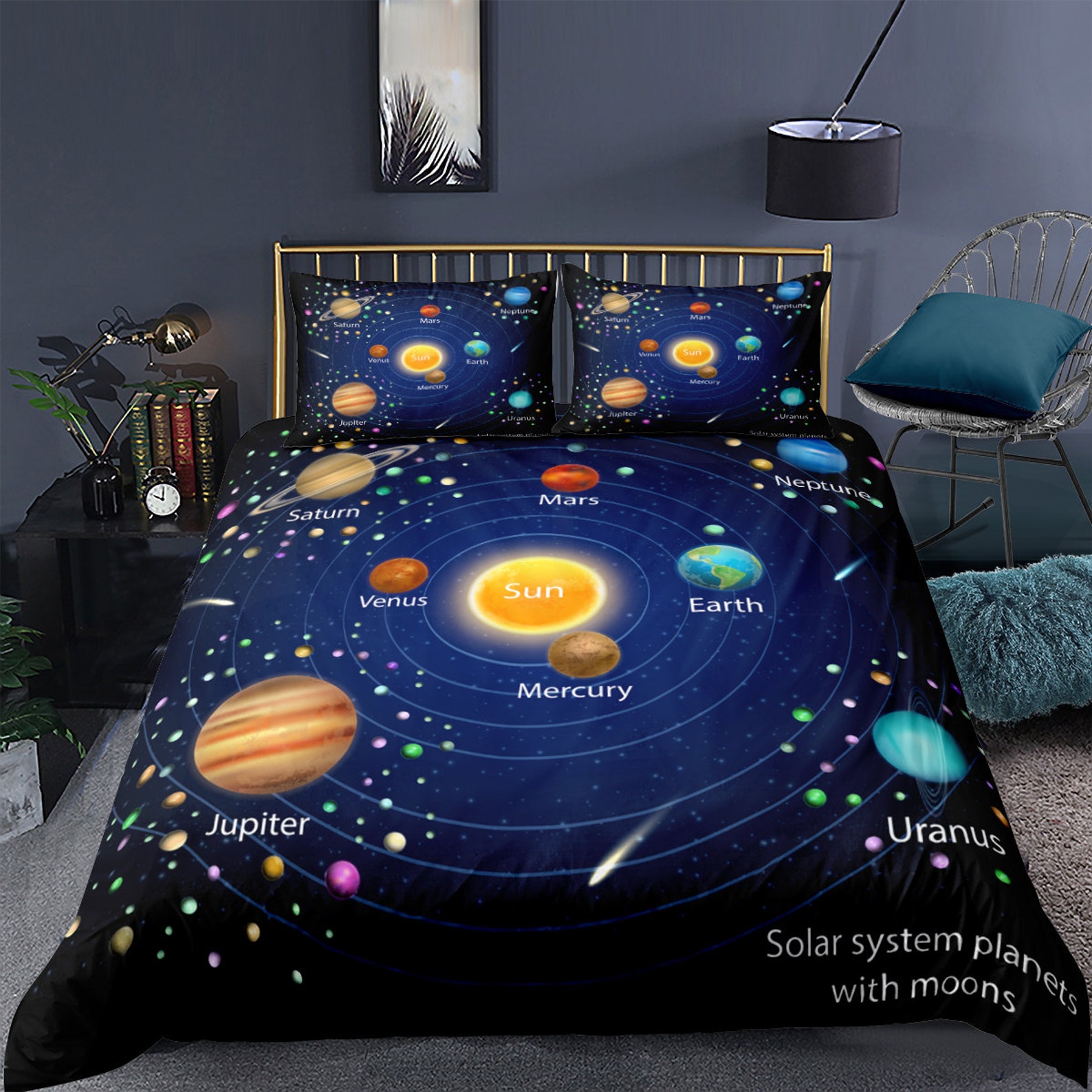 Galaxy Duvet Cover Set Solar System All 8 and the Sun Etsy