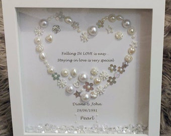 Celebrate Your Love Story: Personalised Wedding Anniversary Frame Ideas" anniversary gift, wedding gift,pearl anniversary gift, wedding gift