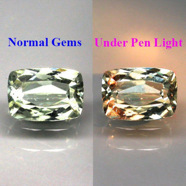 0.93Cts Natural Color Change Diaspore ~ Greenish Yellow 2 Purple Red~ Hi-End Sparkling 100%Genuine Gem Nice Calibration! Collector's Quality