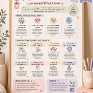 Op de afbeelding: Een ingelijste print getiteld "Understanding Youth Self Harm" met kleurrijke illustraties en tekst. De print biedt richtlijnen voor het ondersteunen van jongeren, inclusief gesprekken. Boeken en pennen zijn zichtbaar.