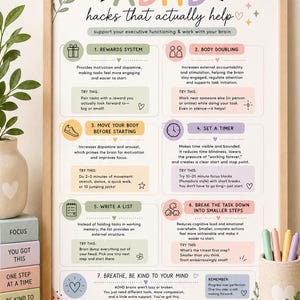 Può includere: Una stampa incorniciata con il titolo "ADHD hacks that actually help" in verde e viola. La stampa offre consigli per la funzione esecutiva e include illustrazioni e testo colorati. È una guida utile per la gestione dell'ADHD.