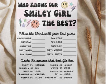 Wie kent het smileymeisje het beste | Hoe goed ken jij de jarige | Verjaardagsquiz Verjaardagsvragenlijst | Spel Verjaardagsfeestje voor meisjes