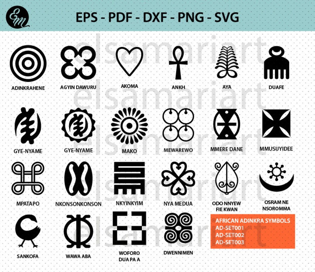 African Adinkra Symbols Gye Nyame Ankh SVG Cut Files Clipart Etsy