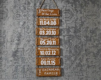 Important Dates, Family Dates, Anniversary Gift, Personalized Family Sign, The Story of Us, Important Dates Wood Sign