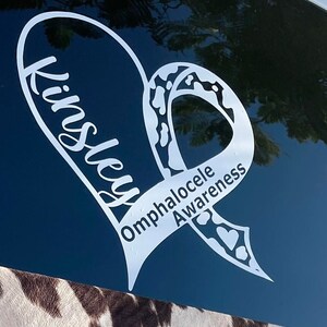 Omphalocele decal