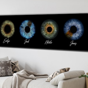 Custom Family Eye Canvas | Family Name Sign | Personalized Huge Canvas | Last Name Sign | Wedding Gift |Father&#39;s Day Gift|Housewarming Gift