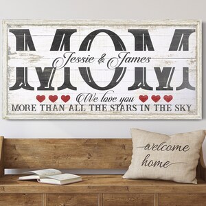 Custom Mom Sign, Personalized Gift for Mom, Personalized Mom & Children Name Wall Art, Custom Mom Gift, Vintage Mothers Day Canvas Art Gift