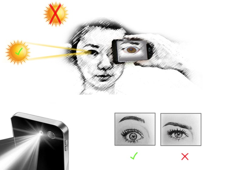 May include: A sketch of a person's face with a smartphone held up to their eye. The phone's screen shows a close-up of an eye. The image illustrates the difference between taking a photo with and without a flash. The image shows a phone with a flash turned on and a close-up of an eye with the flash on, and a close-up of an eye with the flash off.