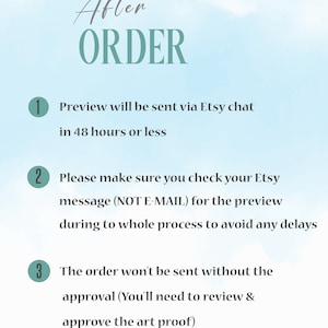 Puede incluir: Un gr&aacute;fico azul claro y blanco con el texto "Despu&eacute;s del pedido" en turquesa. El gr&aacute;fico enumera tres pasos para pedir un producto personalizado: 1. Se enviar&aacute; una vista previa a trav&eacute;s del chat de Etsy en 48 horas o menos. 2. Aseg&uacute;rate de revisar tu mensaje de Etsy (NO CORREO ELECTR&Oacute;NICO) para la vista previa durante todo el proceso para evitar cualquier retraso. 3. El pedido no se enviar&aacute; sin la aprobaci&oacute;n (deber&aacute;s revisar y aprobar la prueba de arte).