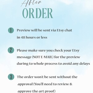 May include: A light blue graphic with the text "After Order" in teal.  The graphic lists three steps for Etsy buyers after placing an order.  Step 1: Preview will be sent via Etsy chat in 48 hours or less. Step 2: Please make sure you check your Etsy message (NOT E-MAIL) for the preview during the whole process to avoid any delays. Step 3: The order won't be sent without the approval (You'll need to review & approve the art proof).