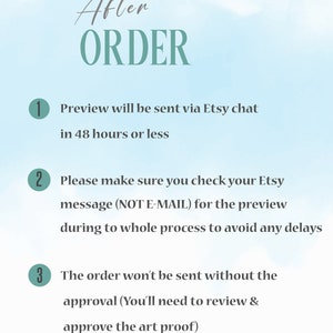 Pu&ograve; includere: Una grafica blu chiaro con il testo "Dopo l'ordine" in verde acqua. La grafica elenca tre passaggi per gli acquirenti di Etsy dopo aver effettuato un ordine. Passaggio 1: L'anteprima verr&agrave; inviata tramite la chat di Etsy entro 48 ore o meno. Passaggio 2: Assicurati di controllare il tuo messaggio Etsy (NON E-MAIL) per l'anteprima durante l'intero processo per evitare ritardi. Passaggio 3: L'ordine non verr&agrave; inviato senza l'approvazione (dovrai rivedere e approvare la bozza).