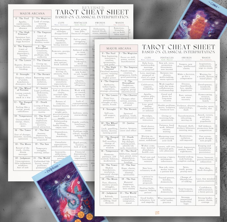 Celestial Tarot Card Deck Printable Bundle Spread List Journal Meanings List Cheat Sheet Etsy