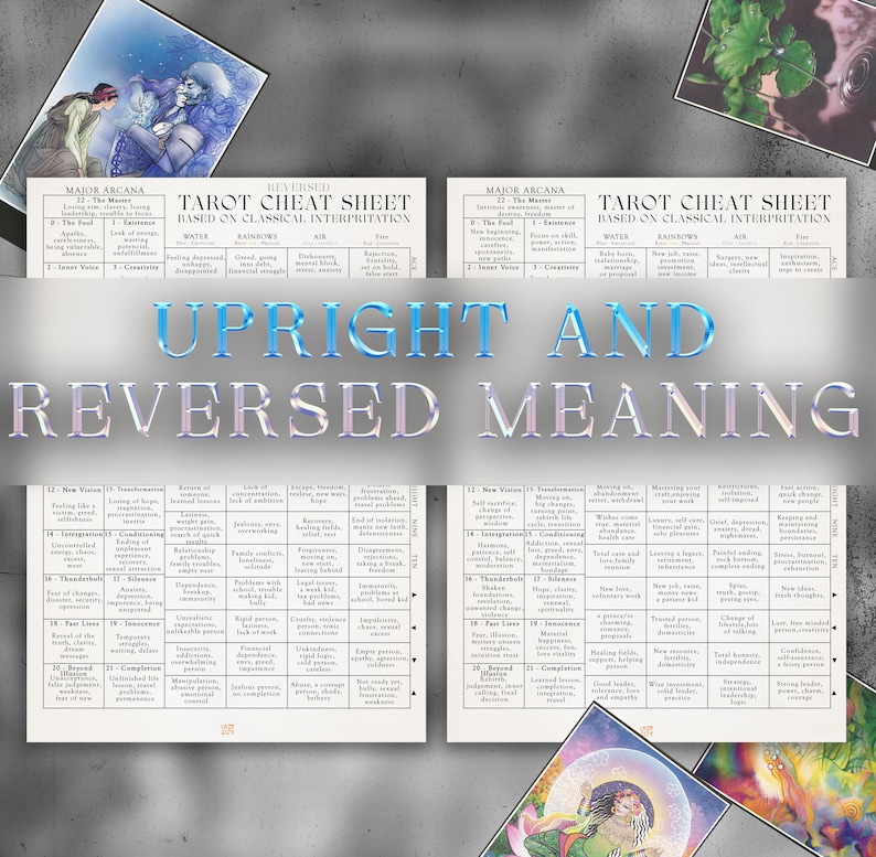 Osho Zen Tarot Card Cheat Sheet Upright and Reversed Meanings Guide To Read Tarot Printable Pages image 3