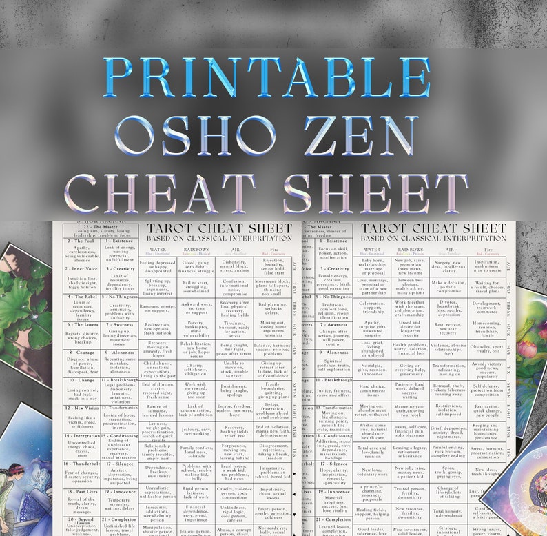 Osho Zen Tarot Card Cheat Sheet Upright and Reversed Meanings Guide To Read Tarot Printable Pages image 1