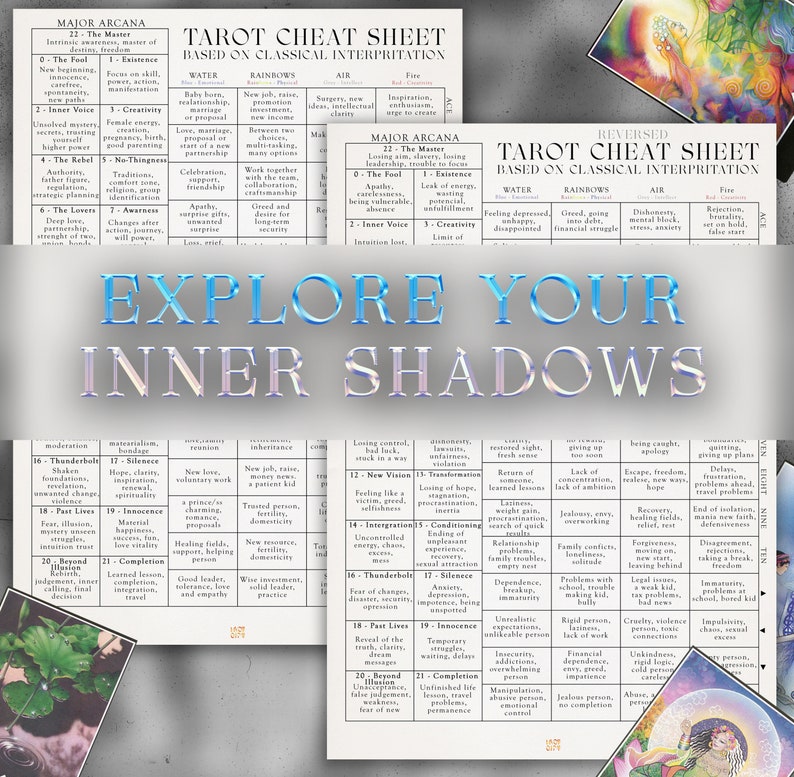 Buy Osho Zen Tarot Card Cheat Sheet Upright and Reversed Meanings Guide