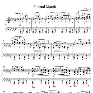 Funeral march (Chopin) - piano sheet music,Classical music,Music score,digital music score,pop piano songs