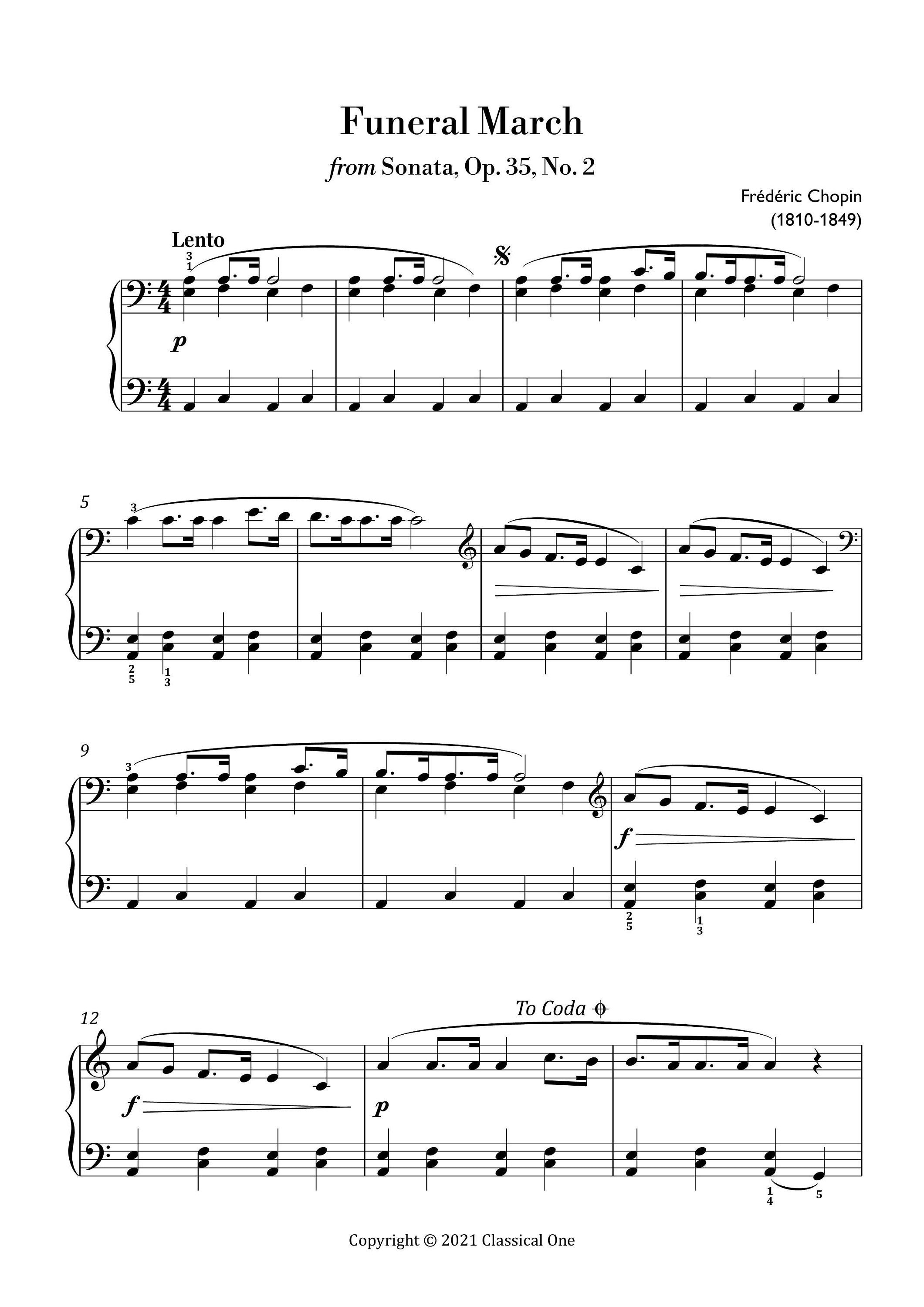 Chopin Funeral March easy Piano Sheet Music ,classical Music, Music