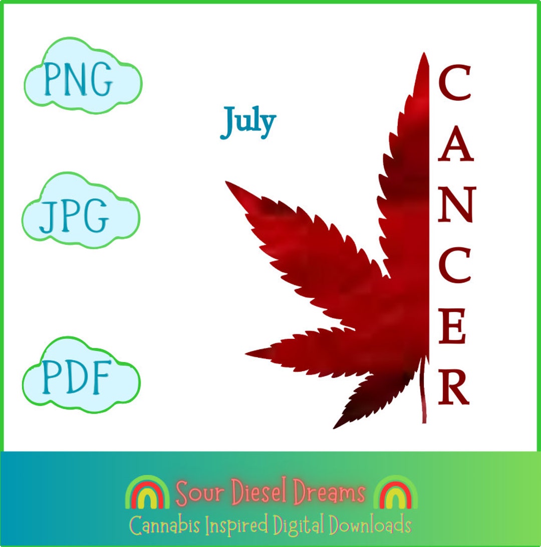 Stoners Printable, Pot Leaf Printable, Marijuana Leaf PNG, Cannabis ...