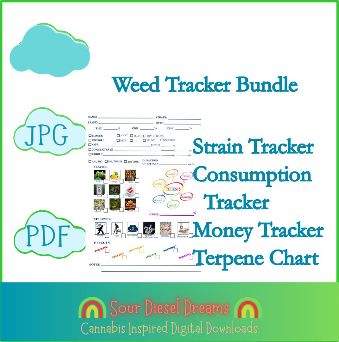 Stoners Printable, Strain Tracker, Weed Journal, Marijuana PNG ...