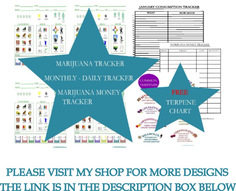 Stoners Printable, Cannabis, Marijuana PNG, Terpene, Chart, Colorful ...