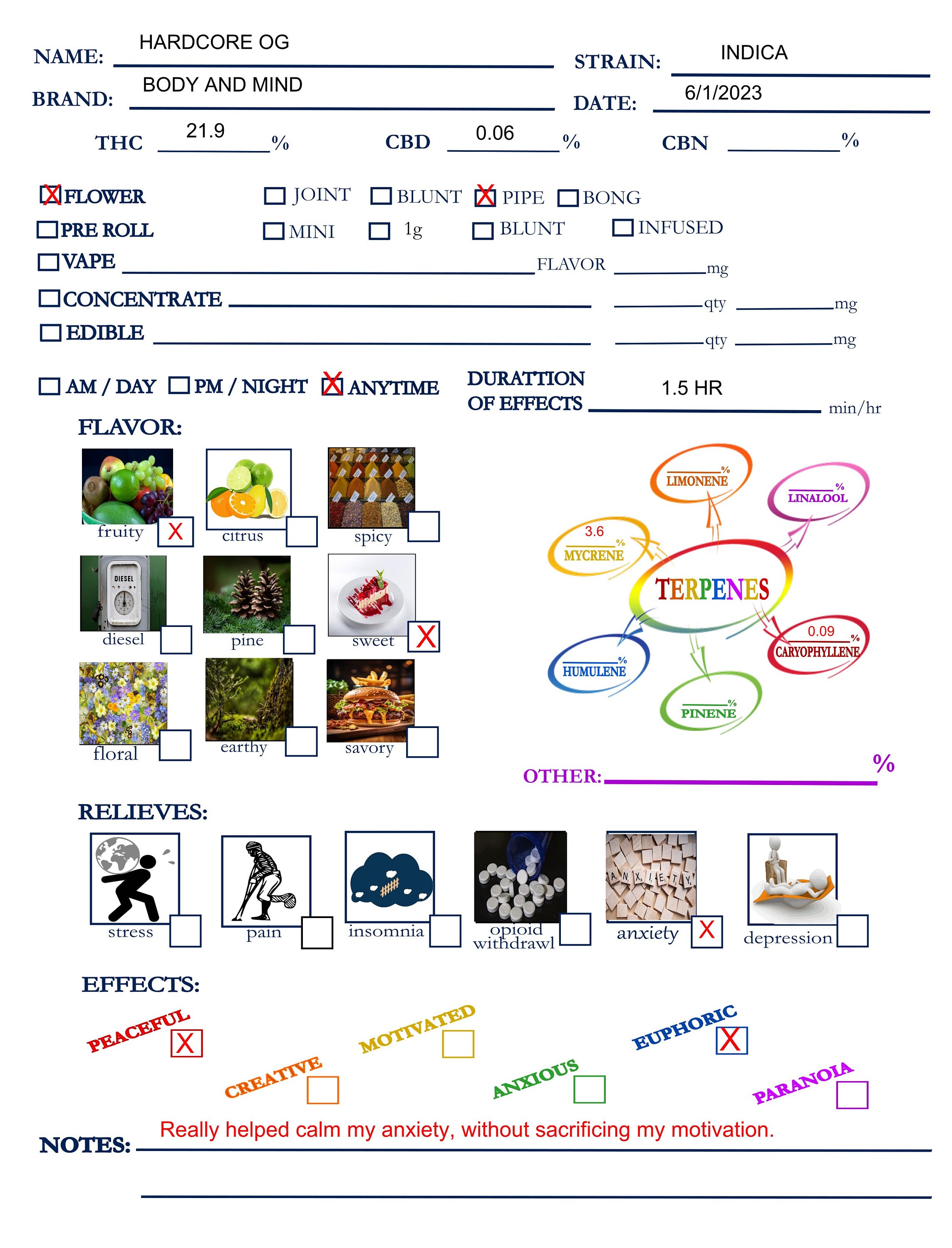 Stoners Printable, Strain Tracker, Weed Journal, Marijuana PNG ...