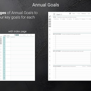 May include: A white planner page with the text "Annual Goals" and "10 pages of Annual Goals to set your key goals for each year." The page includes sections for goals, motivations, key actions, and achievement evaluation.