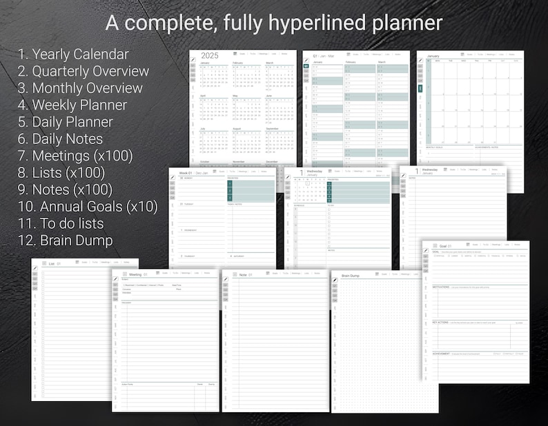 May include: A complete, fully hyperlined planner with a yearly calendar, quarterly overview, monthly overview, weekly planner, daily planner, daily notes, meetings, lists, notes, annual goals, to-do lists, and a brain dump. The year 2025 is visible.