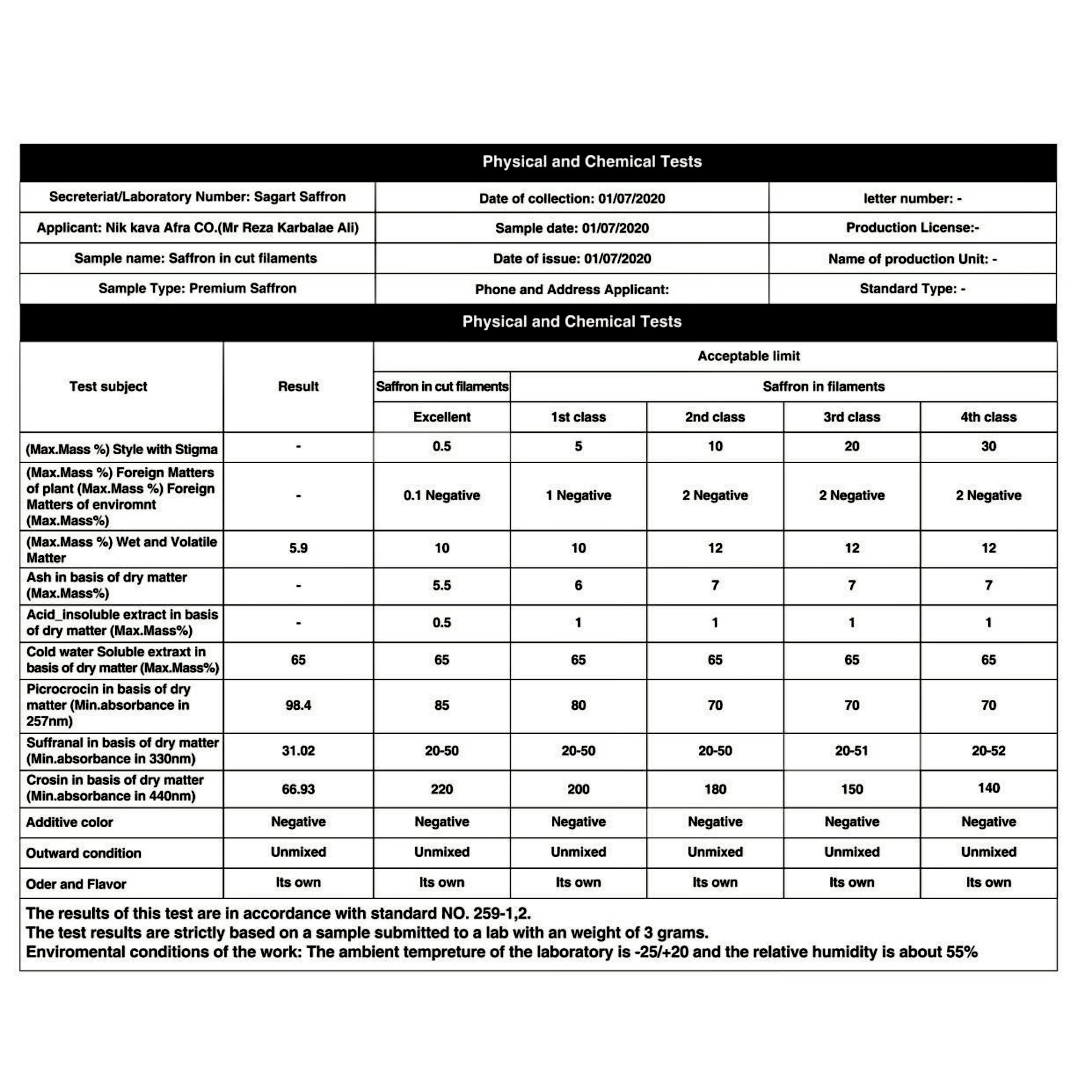 Premium Gift Box gift box gift for her luxury gift box Etsy