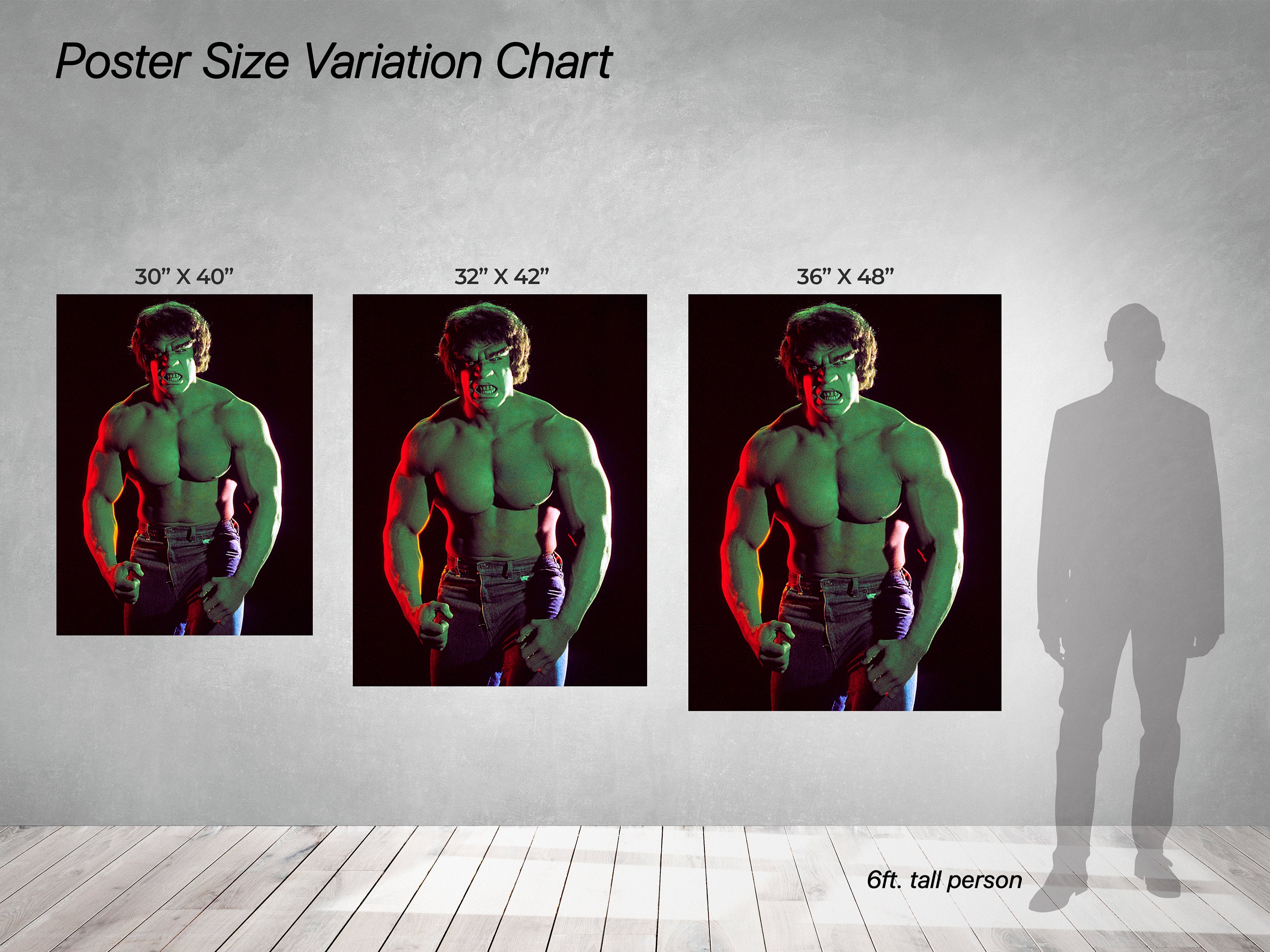 THE INCREDIBLE HULK LOU FERRIGNO ROARING GREEN IN TIMES SQUARE NEW YORK  POSTER