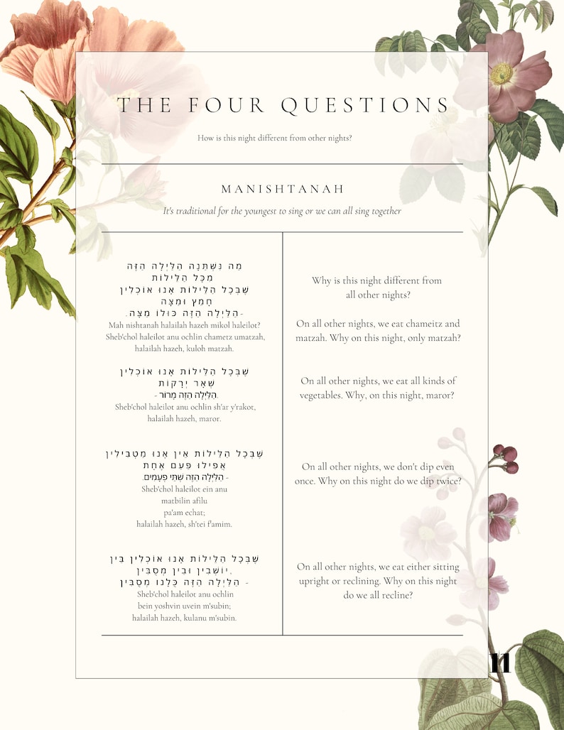 Passover Haggadah (Digital Download)! image 3