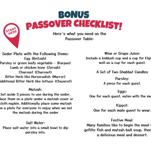 Kids Passover Haggadah FAMILY FRIENDLY for Young Children 15 Minute Passover Seder image 2