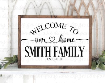 Monograma de família svg | Monograma svg | Família SVG | Sobrenome SVG | Nome de família svg | Sinal de fazenda svg | Sinal de boas-vindas svg
