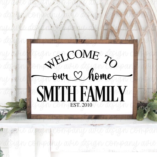 Family Monogram svg | Monogram svg | Family svg | Last name svg | Family name svg | Farmhouse Sign svg | Welcome Sign svg