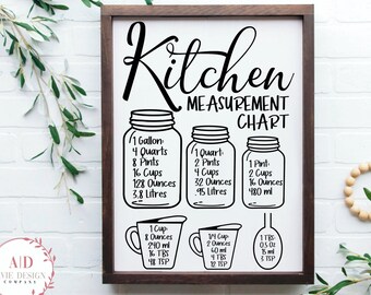 Kitchen Conversions Chart SVG | Measurement Chart SVG | Kitchen Cut Files | Farmhouse Sign SVG