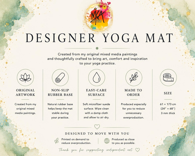 May include: A Designer Yoga Mat information graphic featuring a watercolor-style border. Text includes: Designer Yoga Mat, Original Artwork, Non-Slip Rubber Base, Easy-Care Surface, Made to Order, and Size 24 inches by 68 inches, 3 mm thick.