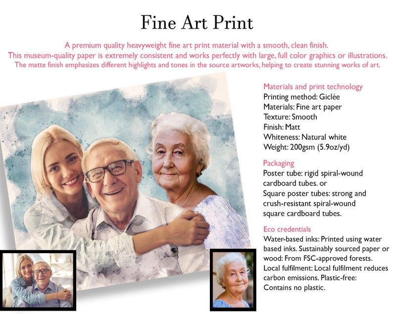 Combine photos, Merge pictures, Add person or people to photo, Add deceased loved one to photo, Custom family portrait, Mother's Day gift image 6