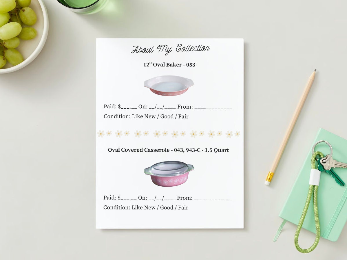 Pink daisy pyrex collectors checklist by liz finds designs instant