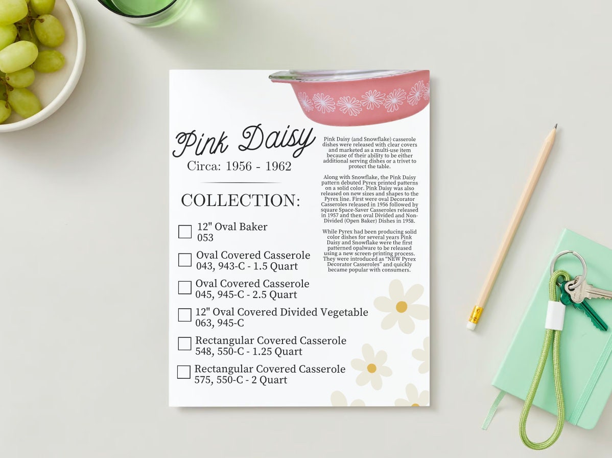 Pink daisy pyrex collectors checklist by liz finds designs instant