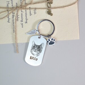 Porte-clés Souvenir Pour Poils D'Animaux - Lot De 4 En Cuir - Pour Garder Une Mèche De Son Chat/Chien - Cadeau Animaux
