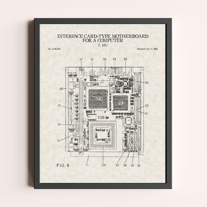 May include: A black and white line drawing of a computer motherboard patent. The patent is titled "Interface Card-Type Motherboard for a Computer" and is attributed to T. Hu. The patent number is 6,308,204 and the date is 9 October 2001.