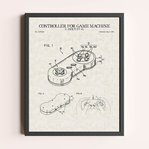 May include: A black and white line drawing of a patent for a controller for a game machine. The patent number is 5,387,430 and the date is 4 May 1995. The drawing shows a side view of the controller with buttons and a joystick.
