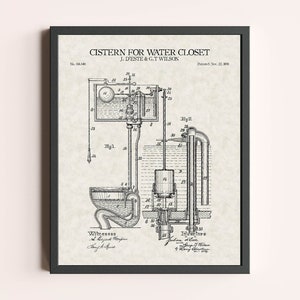 Toilet 1898 Patent Print | Washroom Print | Vintage Wall Art | Patent Art | Home Decor | Wall Decor