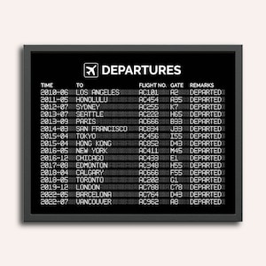 Custom Departures Board Art Print | Travel Art Print | Home Decor | Couples Gift | Gift for Her | Gift for Him | Our Travel History Print