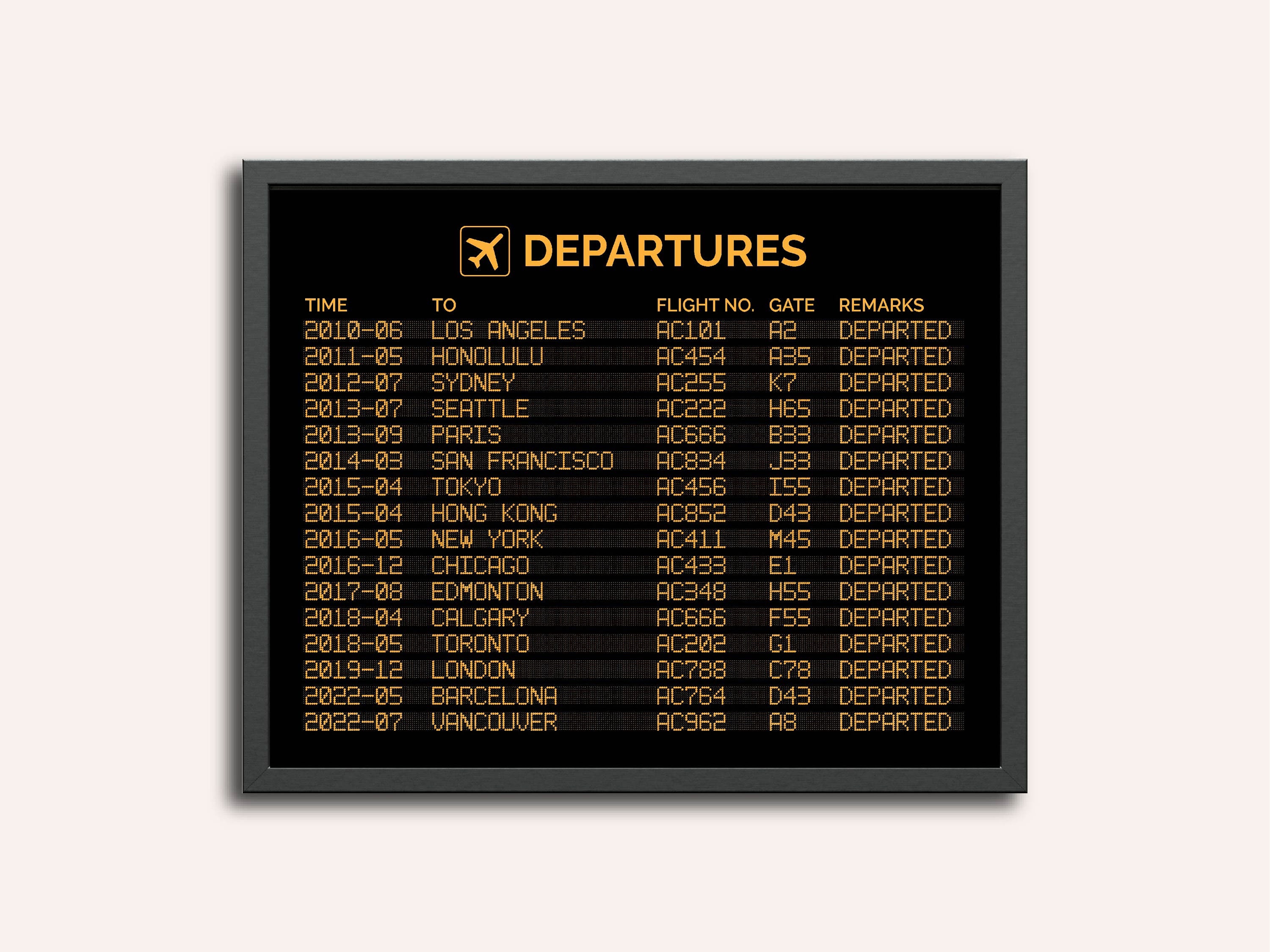Custom Departures Board Art Print | Travel Art Print | Home Decor | Couples  Gift | Gift for Her | Gift for Him | Our Travel History Print - Etsy, image size:3000x2249