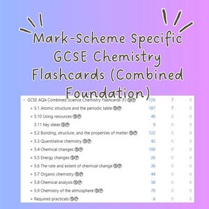 Puede incluir: Imagen de tarjetas de química GCSE, etiquetadas como "Específicas del esquema de calificación". Las tarjetas son para el curso de base combinada. La imagen incluye una lista de temas con números asociados.