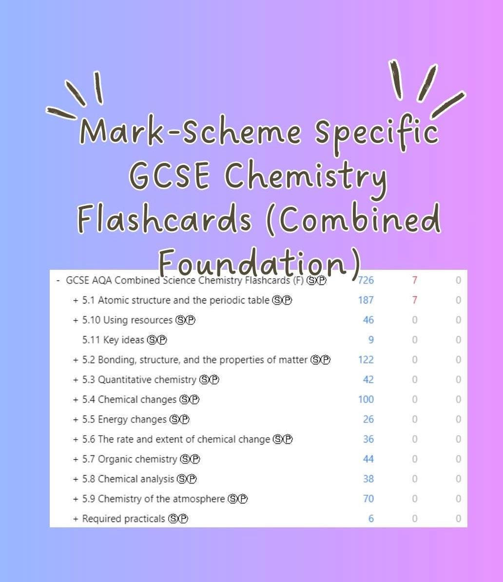 AQA GCSE Chemistry Flashcards | Grade 9 | 700+ Revision Cards - Etsy