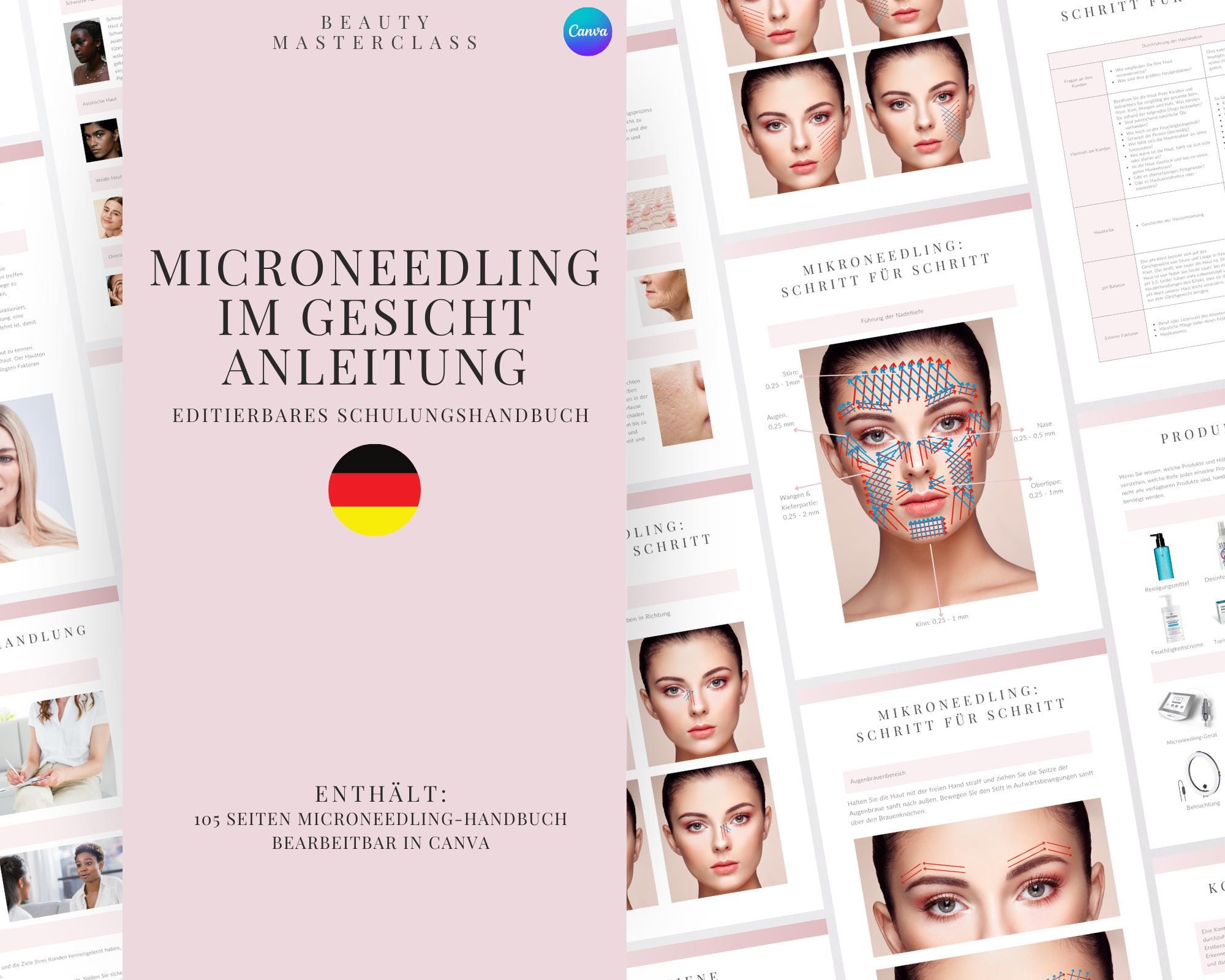 German Microneedling Facial Editable Training Manual - Editable Skin Needling Advanced Facial Course for Trainers, Beauty Academies