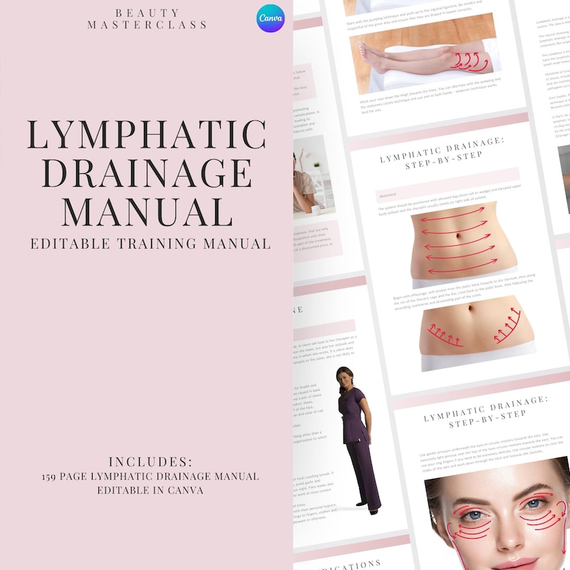 Lymphatic Drainage - Etsy