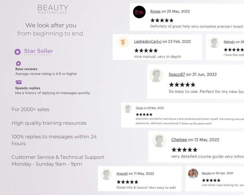 Lip Blush Training Workbook Lip PMU Mapping and Tattoo Etsy UK